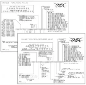 Alfa Laval Part Number Legends