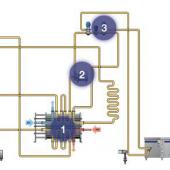 Alfa Laval Product Services