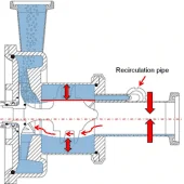 LKH Prime Pump Tank Evacuation