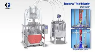 Sanitary tote & bin evacuation