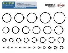 O-ring Sizing Guide