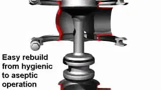 Alfa Laval Unique Valve Seat