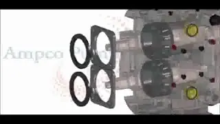 Ampco ZP3 Sanitary Pump