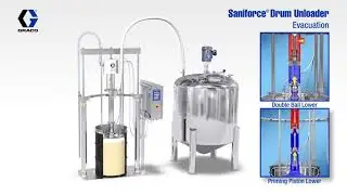 saniforce drum unloader