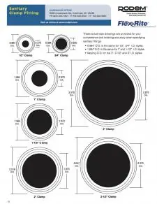 Sanitary Clamp Fitting Key