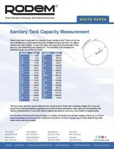 Sanitary Tank Capacity Guide