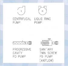 Pump Type Key