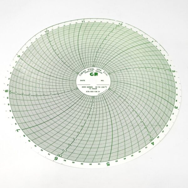 Chart Pool Chart 10" 30-230 12 HR 100/Box ACR700