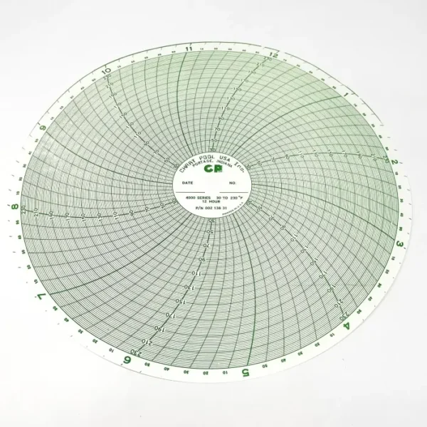 Chart Pool Chart 10" 30-230 12 HR 100/Box ACR700