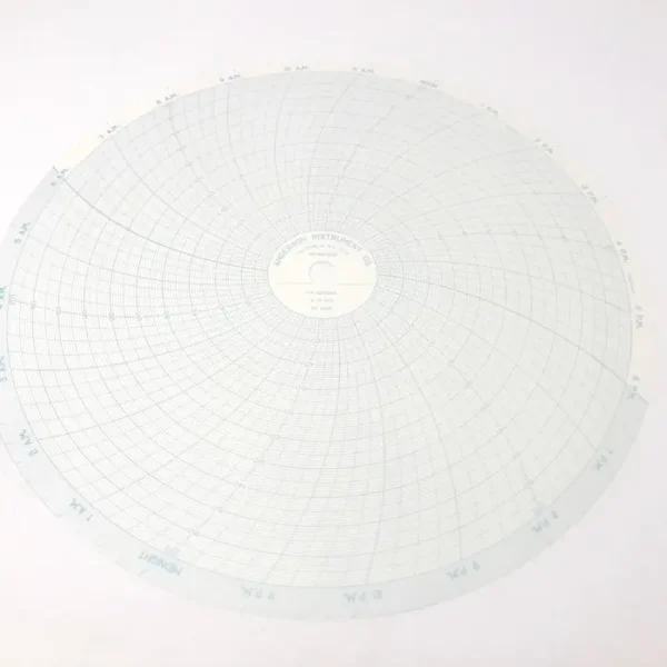 Chart Pool Chart 24HR 0-200 100/Box