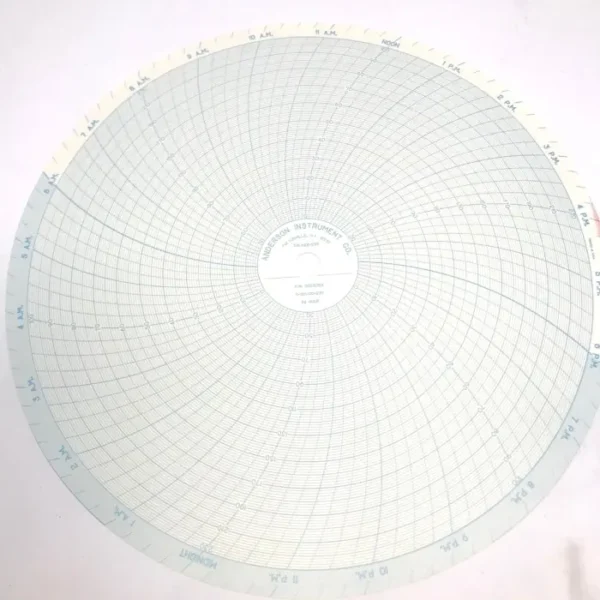 Anderson Chart 12" 0-100/30-230 24HR 100/Box AJ-300
