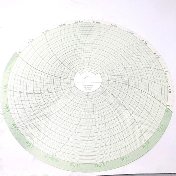 Chart Pool Chart 12" 30-230 24 HR 100/Box AJ-300
