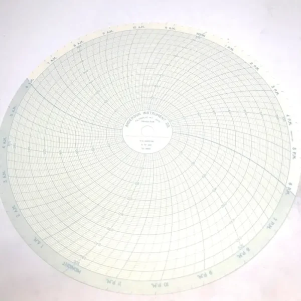 Anderson Chart 12" 0-300 24 HR 100/Box AJ-300