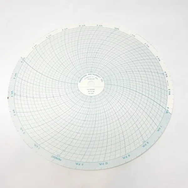 Anderson Chart 12" 100-300 24HR 100/Box