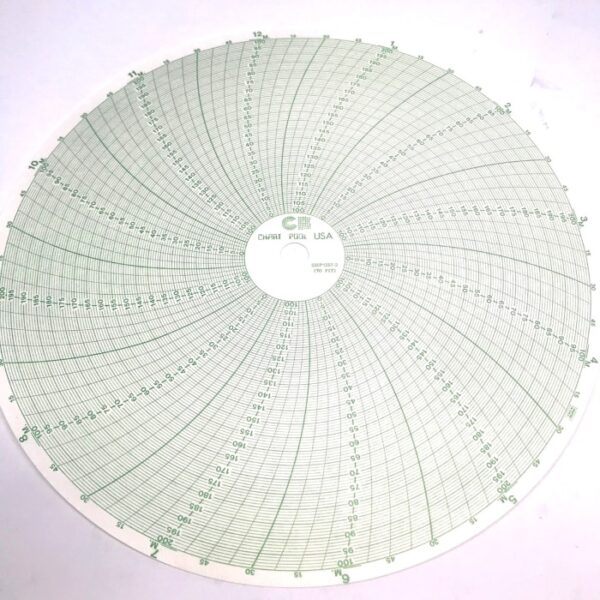 Chart Pool Chart 10.5" 0-100 & 100-200 12HR ABB Kent Taylor