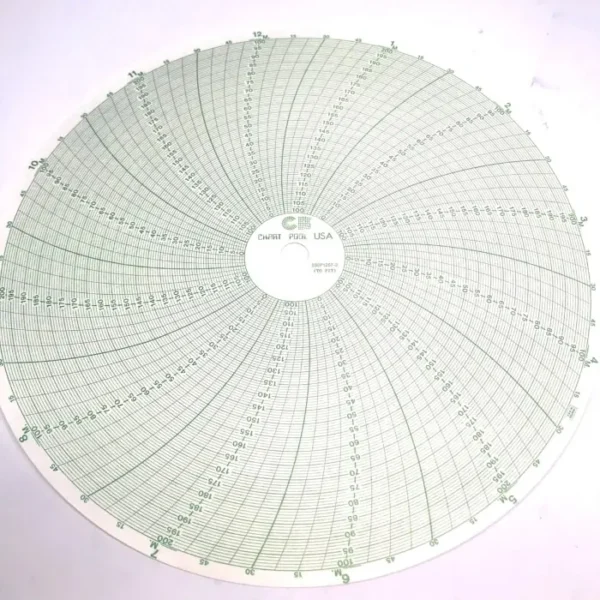Chart Pool Chart 10.5" 0-100 & 100-200 12HR ABB Kent Taylor