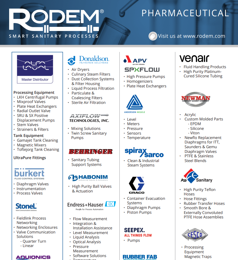 Pharma line card
